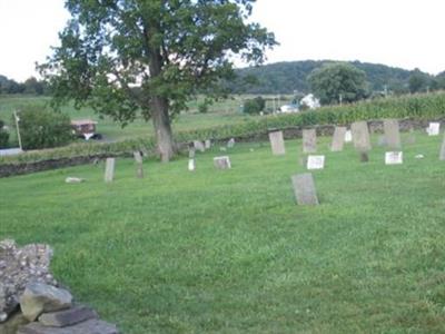 Conable Cemetery on Sysoon