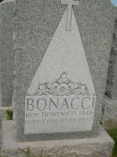 Concetta Bonacci on Sysoon