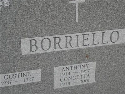 Concetta Borriello on Sysoon