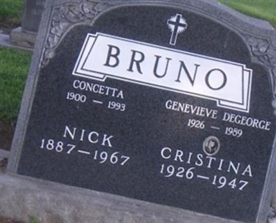Concetta Bruno on Sysoon