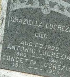Concetta Lucrezia on Sysoon