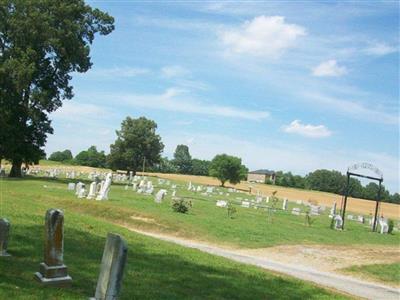 Concord Cemetery on Sysoon