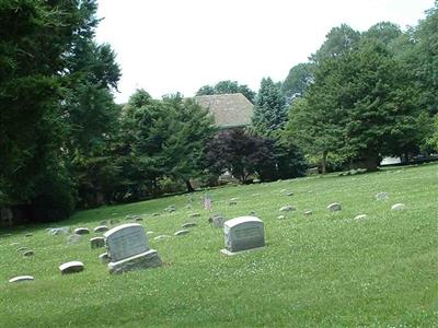 Concord Friends Cemetery on Sysoon