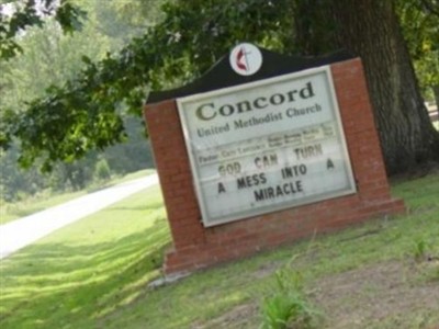 Concord Methodist Cemetery on Sysoon