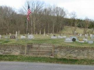 Concord Methodist Cemetery on Sysoon