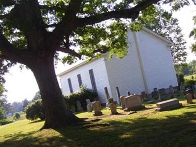 Concord Presbyterian Church Cemetery on Sysoon