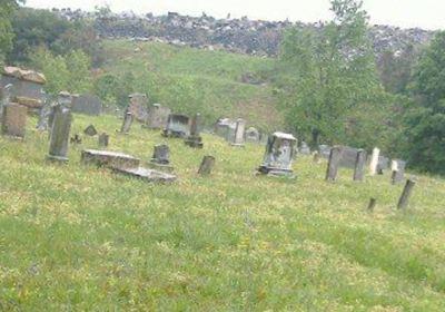 Concord United Methodist Cemetery on Sysoon