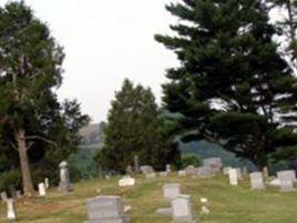 Concord United Methodist Church Cemetery on Sysoon