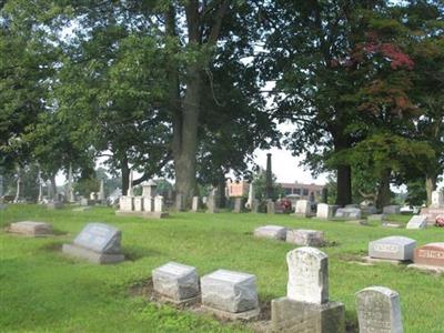 Concordia Lutheran Cemetery on Sysoon