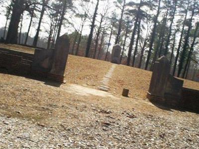 Confederate Cemetery on Sysoon