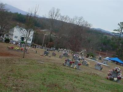 Confidence Cemetery on Sysoon