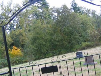 Congregation Beth Israel Cemetery on Sysoon