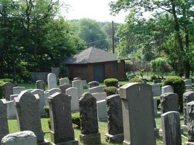 Congregation Sharai Israel Cemetery on Sysoon