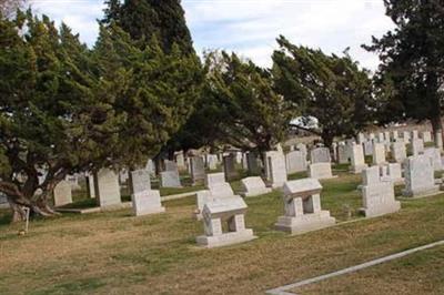 Congregation Adas Yeshuran of Stockton Cemetery on Sysoon