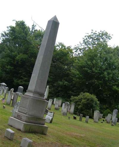 Congregational Church Cemetery on Sysoon