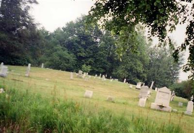 Conley Cemetery on Sysoon