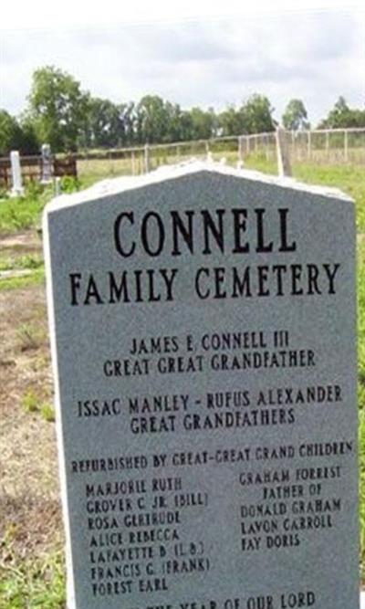 Connell Family Cemetery on Sysoon