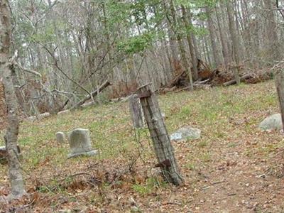 Conner Cemetery on Sysoon