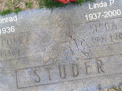 Conrad Studer on Sysoon