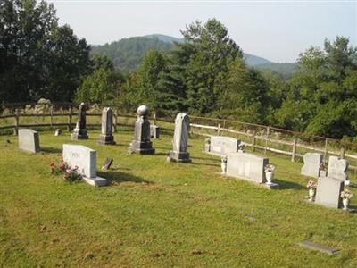 Conrad Woody Family Cemetery on Sysoon