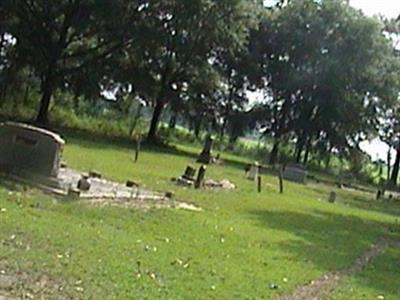 Consolation Cemetery on Sysoon