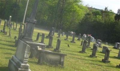 Cook Cemetery on Sysoon