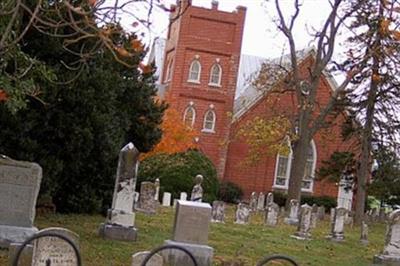 Cooks Creek Cemetery on Sysoon