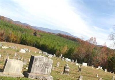 Cookson Creek Cemetery on Sysoon