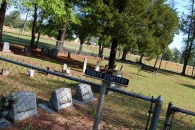 Cooley Cemetery on Sysoon