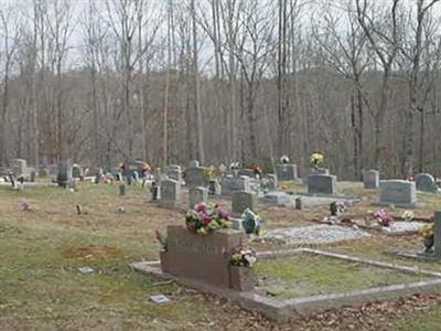 Coosa Cemetery on Sysoon