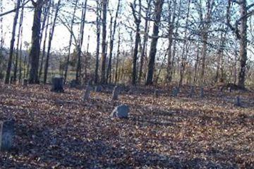 Cope Cemetery on Sysoon