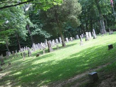 Copeland Cemetery on Sysoon