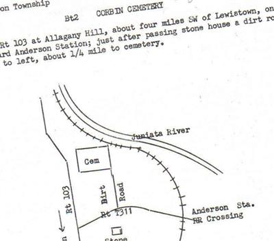 Corbin Cemetery on Sysoon