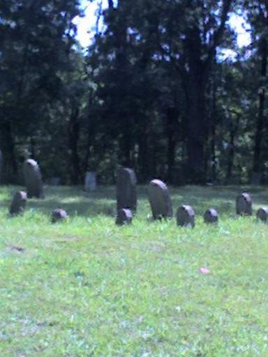 Core Cemetery on Sysoon