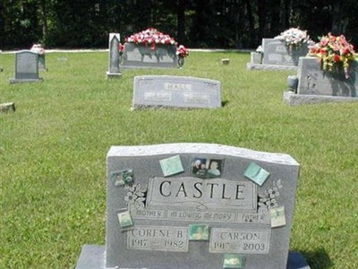 Corene B. Castle on Sysoon