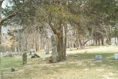 Corey Cemetery on Sysoon