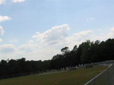 Corinth Baptist Church Cemetery on Sysoon