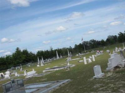 Corinth Baptist Church Cemetery on Sysoon