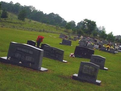 Corinth Baptist Church Cemetery on Sysoon