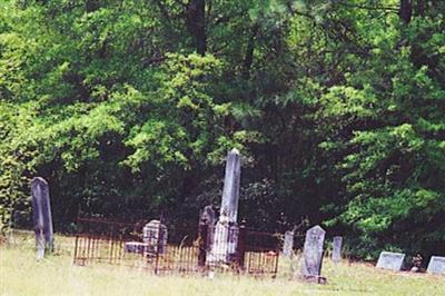 Corinth Cemetery on Sysoon