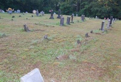 Corinth Cemetery on Sysoon