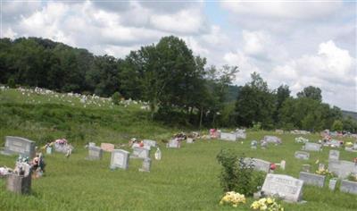 Corinth Cemetery on Sysoon