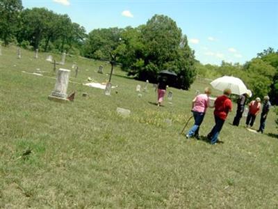 Corinth Cemetery on Sysoon