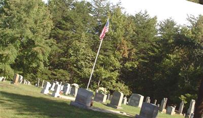 Corinth Church of Christ Cemetery on Sysoon