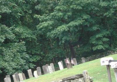 Cornell-Munro Cemetery on Sysoon