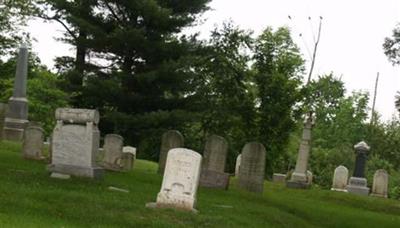 Corner Cemetery on Sysoon