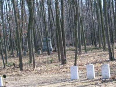 Cornstalk Cemetery on Sysoon