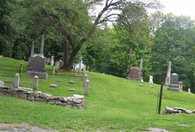 Cornwall Baptist Cemetery on Sysoon