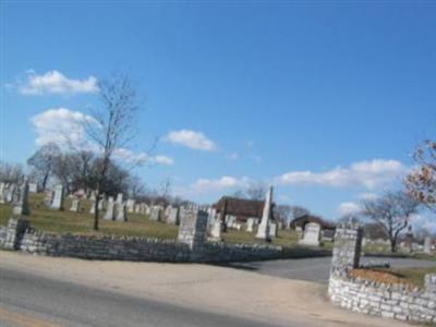 Corpus Christi Cemetery on Sysoon