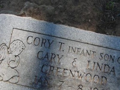 Cory T. Greenwood on Sysoon